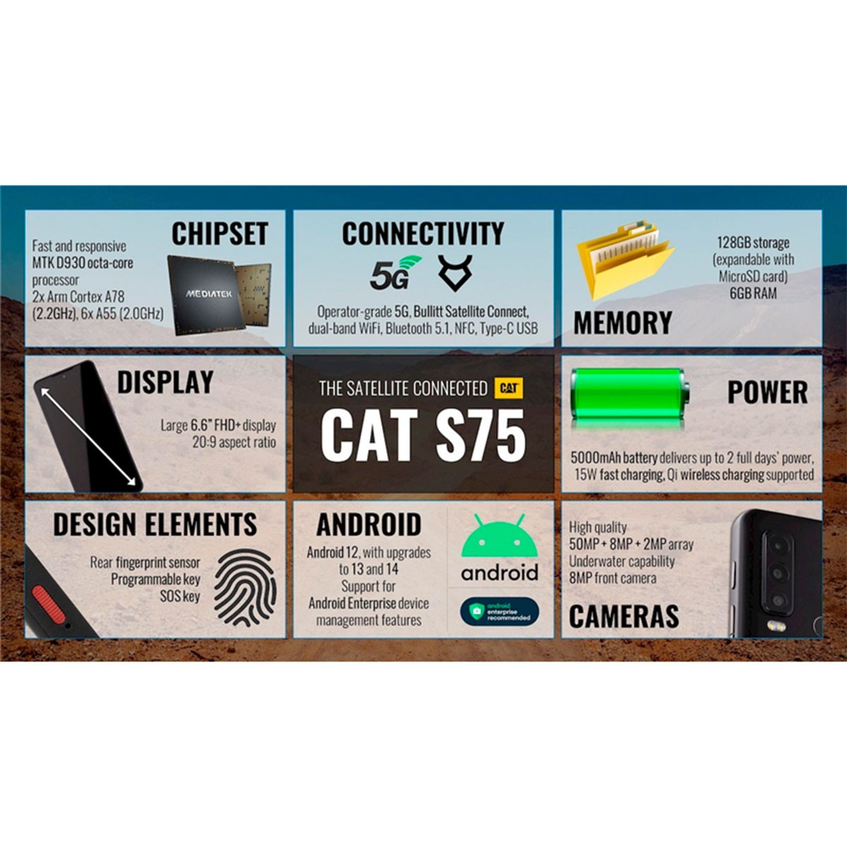 Caterpillar CAT S75 128GB/6GB Dual SIM Negro