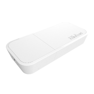 Conversor de Mídia Mikrotik...