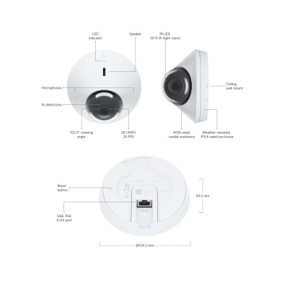 Ubiquiti UniFi G4 Dome Security Camera Outdoor Indoor PoE UVC