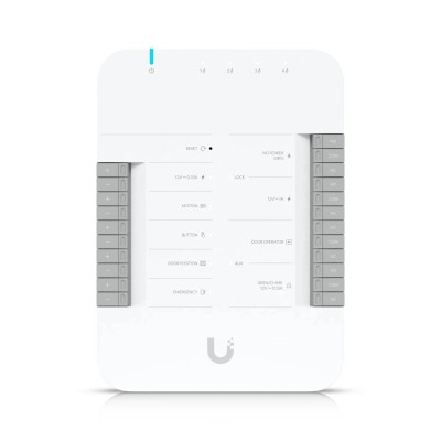 Ubiquiti Access Control...