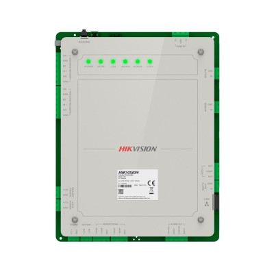 Controlador de Acesso...